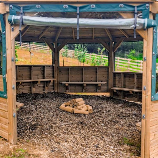 All Weather Firepit Shelter (4)