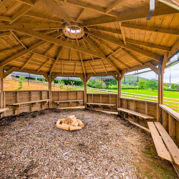 All Weather Protected Roof (1)